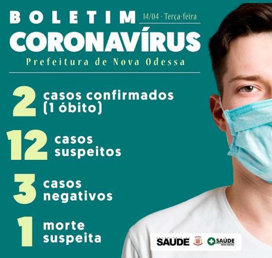 Nova Odessa confirma o 2º caso de Covid-19