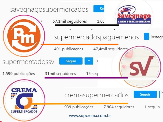 Paguemenos e São Vicente crescem 6x no instagram